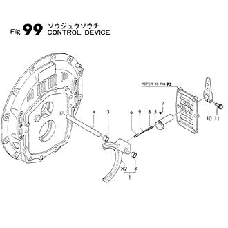 FIG 99. CONTROL DEVICE