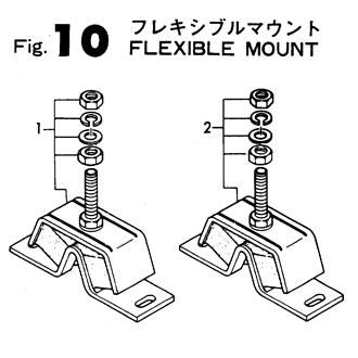 FIG 10. FLEXIBLE MOUNT