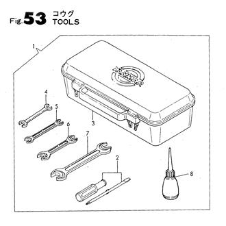 FIG 53. TOOLS