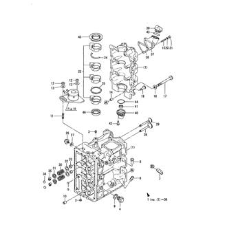 FIG 1. CYLINDER BLOCK (D27)