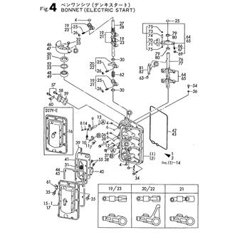 FIG 4. BONNET (ELECTRIC START)