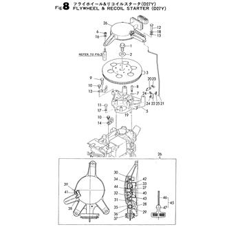 FIG 8. FLYWHEEL & RECOIL STARTER