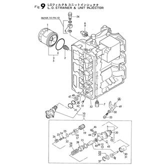 FIG 9. L.O.STRAINER & UNIT INJECTOR