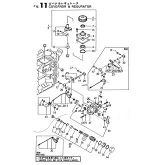 FIG 11. GOVERNOR & REGULATOR