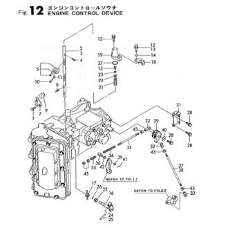 FIG 12. ENGINE CONTROL DEVICE