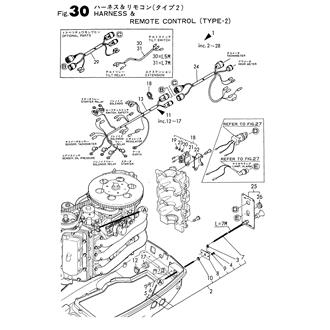 FIG 30. REMOTE CONTROL (TYPE-2)