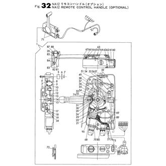 FIG 32. NA12 REMOTE CONTROL