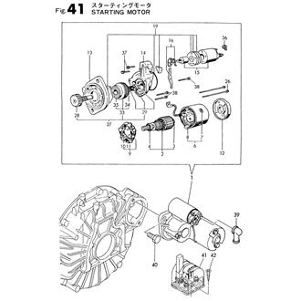 FIG 41. STARTING MOTOR