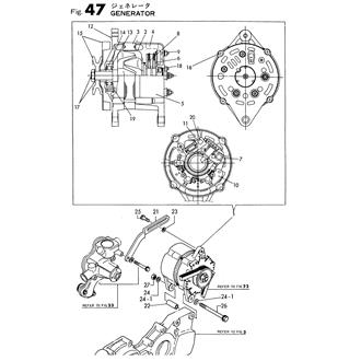 FIG 47. GENERATOR