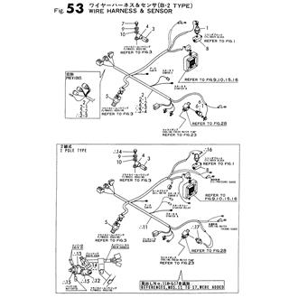 FIG 53. WIRE HARNESS & SENSOR(B-2 TYPE)