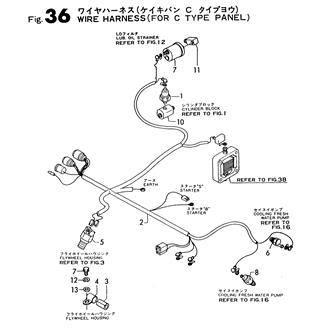 FIG 36. WIRE HARNESS(FOR C-TYPE PANEL)