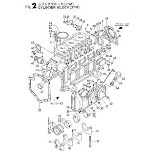 FIG 2. CYLINDER BLOCK