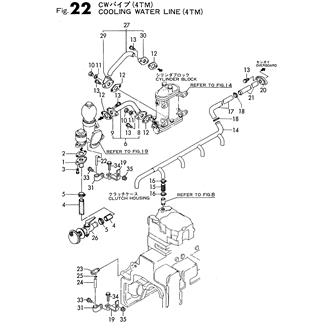 FIG 22. COOLING WATER LINES