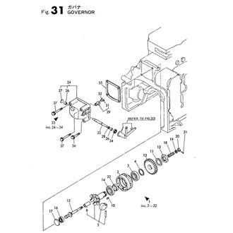 FIG 31. GOVERNOR