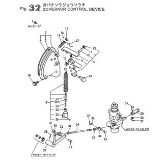 FIG 32. GOVERNOR CONTROL DEVICE