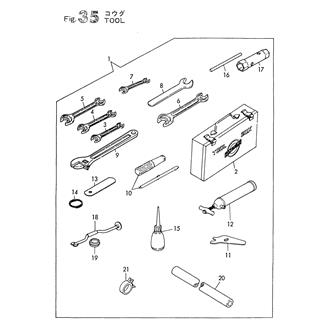 FIG 35. TOOLS