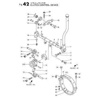 FIG 42. CLUTCH CONTROL DEVICE