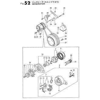 FIG 52. GENERATOR