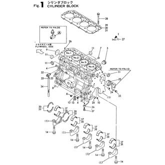 FIG 1. CYLINDER BLOCK