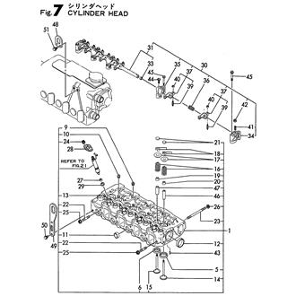 FIG 7. CYLINDER HEAD