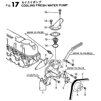 FIG 17. COOLING FRESH WATER PUMP