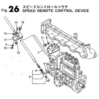 FIG 26. SPEED REMOTE CONTROL DEVICE