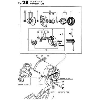 FIG 28. GENERATOR