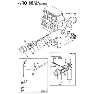 FIG 10. LUB. OIL SYSTEM