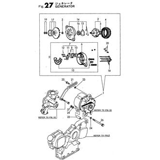 FIG 27. GENERATOR