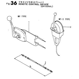 FIG 36. REMOTE CONTROL DEVICE(OP)