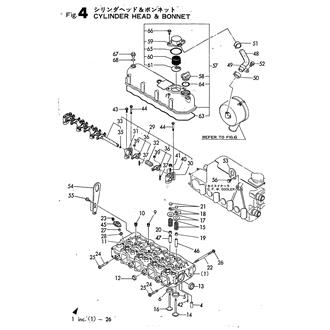 FIG 4. CYLINDER HEAD & BONNET