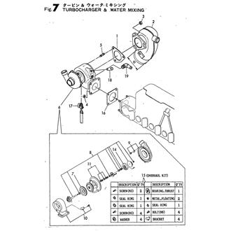 FIG 7. TURBOCHAGER & WATER MIXING