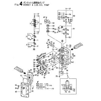 FIG 4. BONNET & LUB.OIL PUMP