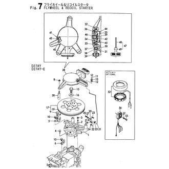 FIG 7. FLYWHEEL & RECOIL STARTER