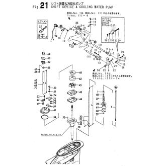 FIG 21. SHIFT DEVICE & COOLING WATER PUMP