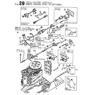 FIG 29. REMOTE CONTROL(TYPE-A)(OPTIONAL)