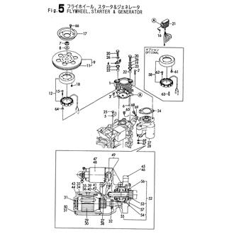 FIG 5. FLYWHEEL,STARTER & GENERATOR