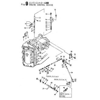 FIG 9. ENGINE CONTROL DEVICE