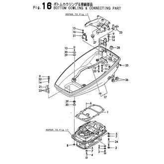 FIG 16. BOTTOM COWLING & CONNECTING PART