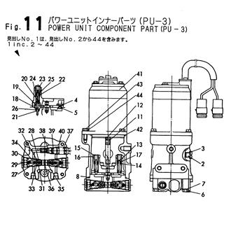 FIG 11. POWER UNIT COMPONENT PART(PU-3)