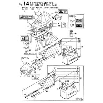 FIG 14. TOP COWLING & FUEL TANK