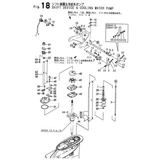 FIG 18. SHIFT DEVICE & COOLING WATER PUMP