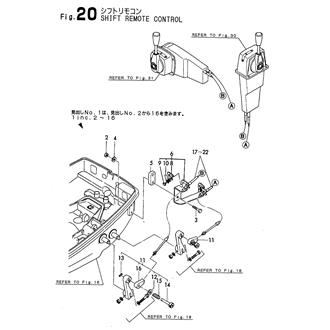 FIG 20. SHIFT REMOTE CONTROL