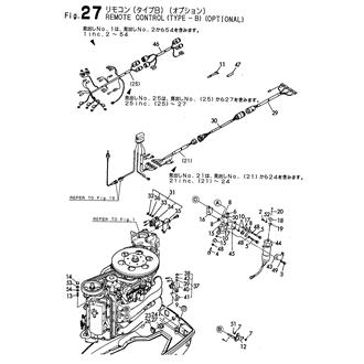 FIG 27. REMOTE CONTROL(TYPE-B)(OPTIONAL)