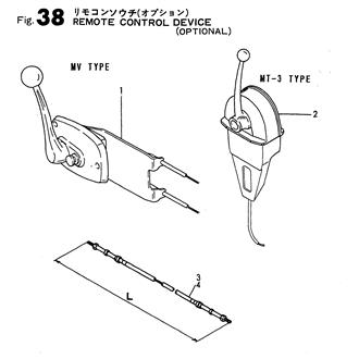 FIG 38. REMOTE CONTROL DEVICE(OPTIONAL)