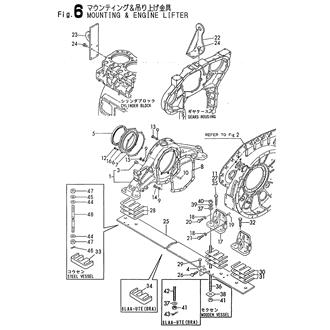 FIG 6. ENGINE BRACKET & ENGINE LIFTER