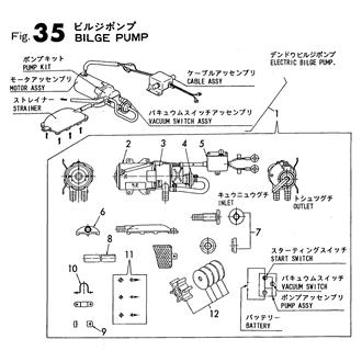 FIG 35. BILGE PUMP