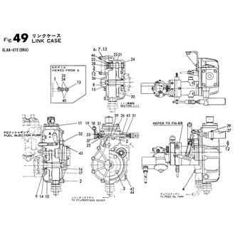 FIG 49. LINK CACE