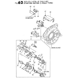 FIG 62. STARTING MOTOR(1 POLE TYPE)