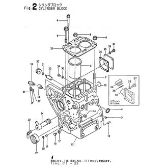 FIG 2. CYLINDER BLOCK